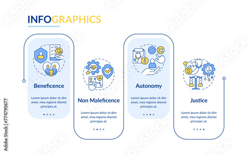 Principles of bioethics blue rectangle infographic template. Data visualization with 4 steps. Editable timeline info chart. Workflow layout with line icons. Lato-Bold, Regular fonts used