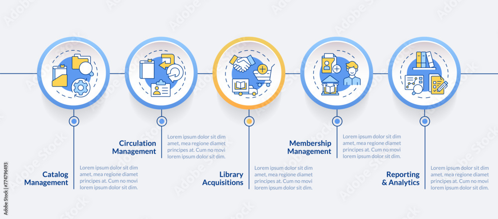 Book store organization circle infographic template. Software features. Data visualization with 5 steps. Editable timeline info chart. Workflow layout with line icons. Lato-Bold, Regular fonts used Book store organization circle infographic template. Software features. Data visualization with 5 steps. Editable timeline info chart. Workflow layout with line icons. Lato-Bold, Regular fonts used