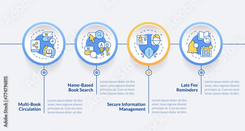 Books and materials organization circle infographic template. Data visualization with 4 steps. Editable timeline info chart. Workflow layout with line icons. Lato-Bold, Regular fonts used