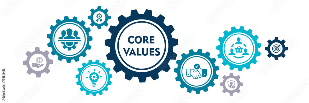 Core values banner web icon vector illustration concept with icon of innovation, goals, teamwork, commitment, integrity, customers, and responsibility Core values banner web icon vector illustration concept with icon of innovation, goals, teamwork, commitment, integrity, customers, and responsibility