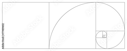 Ratio used in design, 2nd Golden Ratio 2:1.618