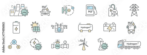 Production and storage of hydrogen fuel. Green hydrogen energy line icon set. Tank of h2. Solar panel, windmill, battery, power, transportation, generator, atom vector illustration. Editable strock