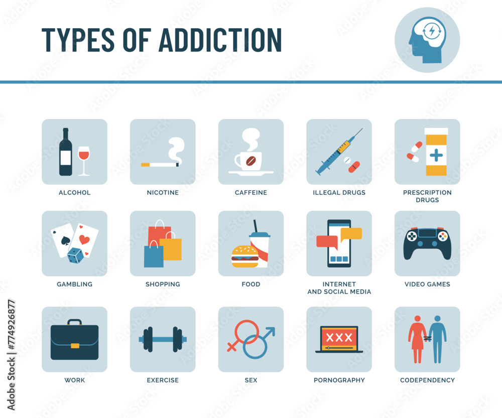 Types of addiction infographic with icons