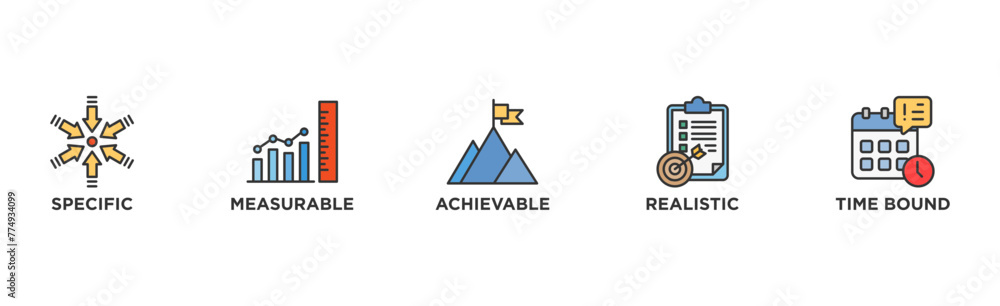 SMART goal banner web icon vector illustration concept with icon of specific, measurable, achievable, realistic, and time-bound	