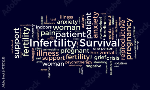 Infertility Survival word cloud template. Health and Medical awareness concept vector background.