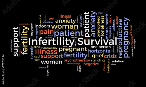 Infertility Survival word cloud template. Health and Medical awareness concept vector background.