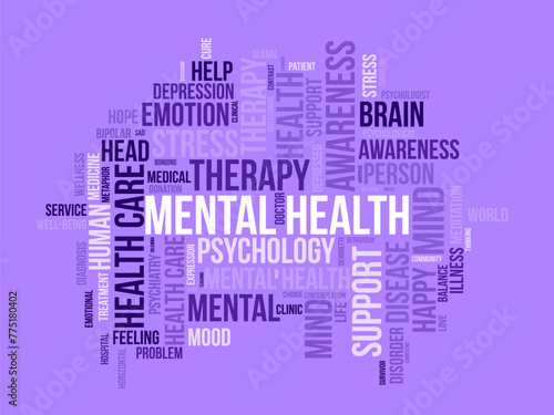 Mental Health word cloud template. Health awareness concept vector background.