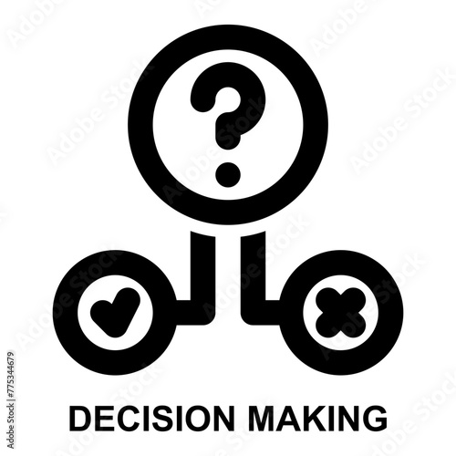 decision making, decision, question, undecided, option, choice expanded agile outline icon for web mobile app presentation printing