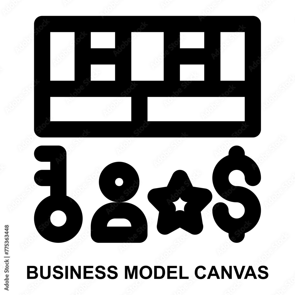 business model canvas project management business plan business business model canvas project management business plan business