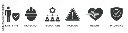 Work safety banner web icon vector illustration for occupational safety and health at work with safety first, protection, regulations, hazards, health, and insurance icon