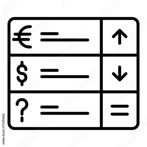 currency exchange rates
