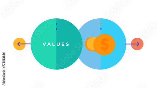 Two sides of a coin one labeled values and the other behaviors illustrates the dynamic relationship between the two.