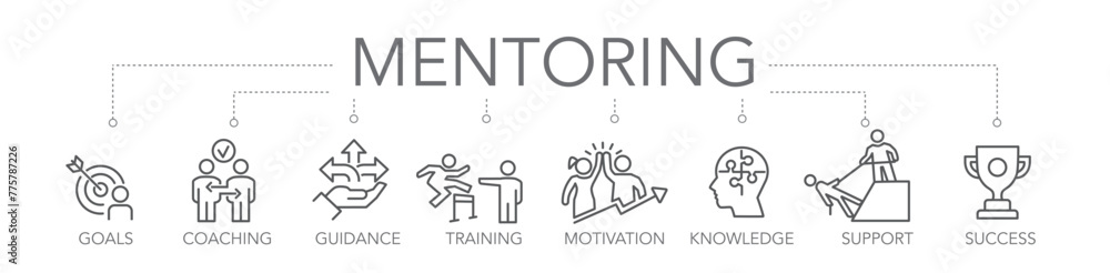 Thin Line Banner mentoring concept Thin Line Banner mentoring concept