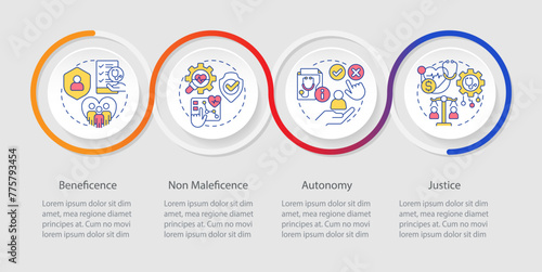 Principles of bioethics loop infographic template. Informed consent. Data visualization with 4 steps. Editable timeline info chart. Workflow layout with line icons. Myriad Pro-Regular font used