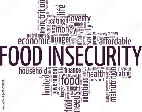 Food Insecurity word cloud conceptual design isolated on white background.
