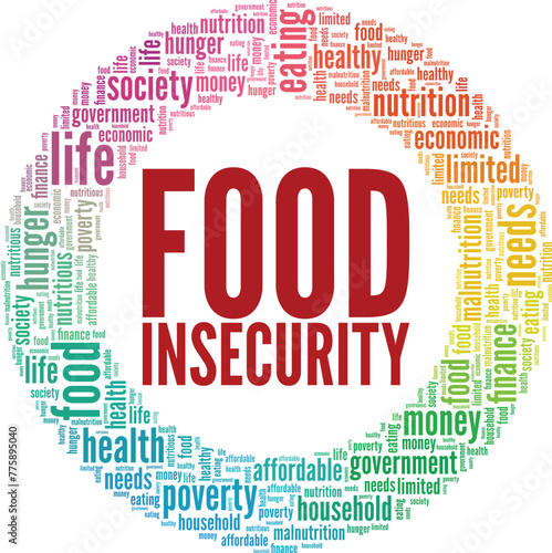 Food Insecurity word cloud conceptual design isolated on white background.