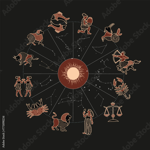 Set of zodiac signs. Zodiac circle. Aries, Taurus, Gemini, Cancer, Virgo ,Leo, Libra, Scorpio, Sagittarius, Capricorn, Aquarius, Pisce.