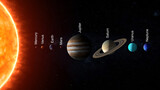 Order of planets in our galaxy 3d illustration
