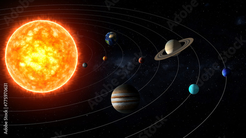 Planets in the solar system 3d illustration