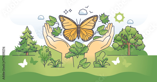 Biodiversity hands as natural habitat and species protection outline concept. Nature and climate balance awareness with flora and fauna protection vector illustration. Ecosystem and wildlife vitality