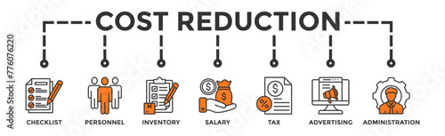 Cost reduction banner web icon illustration concept with icon of checklist, personnel, inventory, salary, tax, advertising and administration
