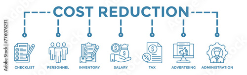 Cost reduction banner web icon illustration concept with icon of checklist, personnel, inventory, salary, tax, advertising and administration