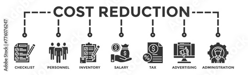 Cost reduction banner web icon illustration concept with icon of checklist, personnel, inventory, salary, tax, advertising and administration