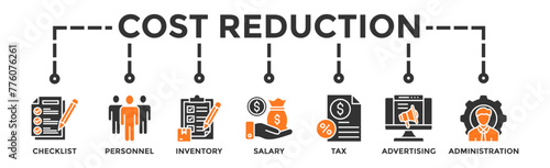 Cost reduction banner web icon illustration concept with icon of checklist, personnel, inventory, salary, tax, advertising and administration
