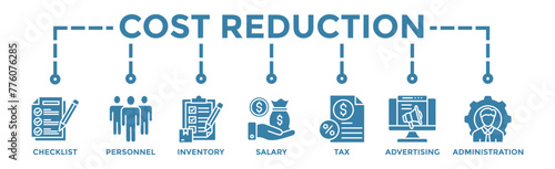 Cost reduction banner web icon illustration concept with icon of checklist, personnel, inventory, salary, tax, advertising and administration © Ekopuji