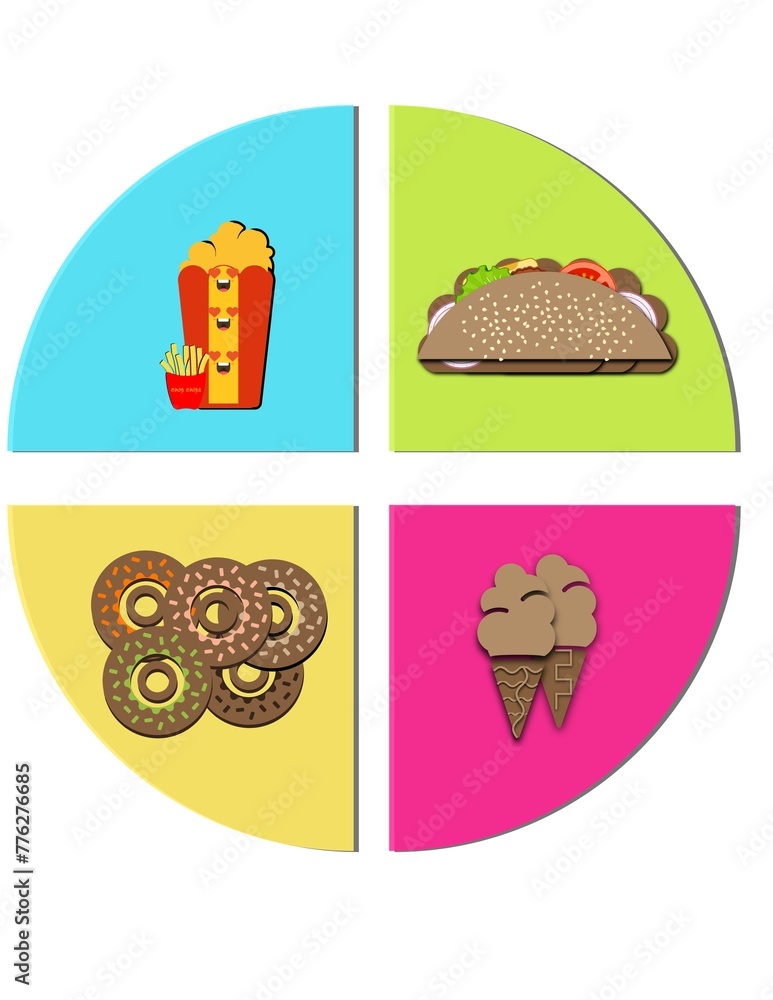 A colorful image of food items including donuts, ice cream, and sandwiches A colorful image of food items including donuts, ice cream, and sandwiches