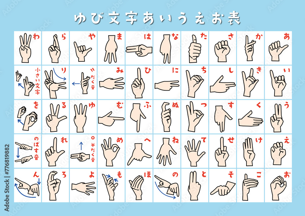 手話 ゆび文字五十音一覧表 カラー Stock Illustration Adobe