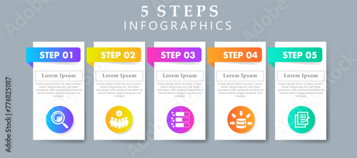 Steps infographics design layout template including icons of research, participant, poll, data collection and results. Creative presentation with 5 steps concept.