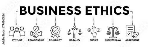 Business ethics banner icons set with black outline icon of attitude, relationship, reliability, morality, choice, business law and agreement	
