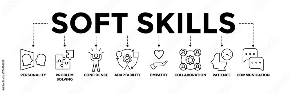 Soft skills banner icons set with black outline icon of personality, problem-solving, confidence, adaptability, empathy, collaboration, patience, and communication Soft skills banner icons set with black outline icon of personality, problem-solving, confidence, adaptability, empathy, collaboration, patience, and communication