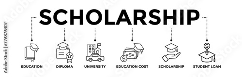 Scholarship banner icons set with black outline icon of education, diploma, university, education cost, scholarship, and loan student	