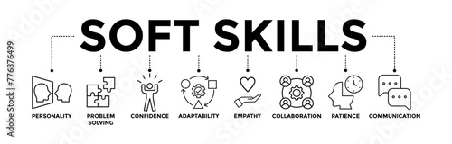 Soft skills banner icons set with black outline icon of personality, problem-solving, confidence, adaptability, empathy, collaboration, patience, and communication	