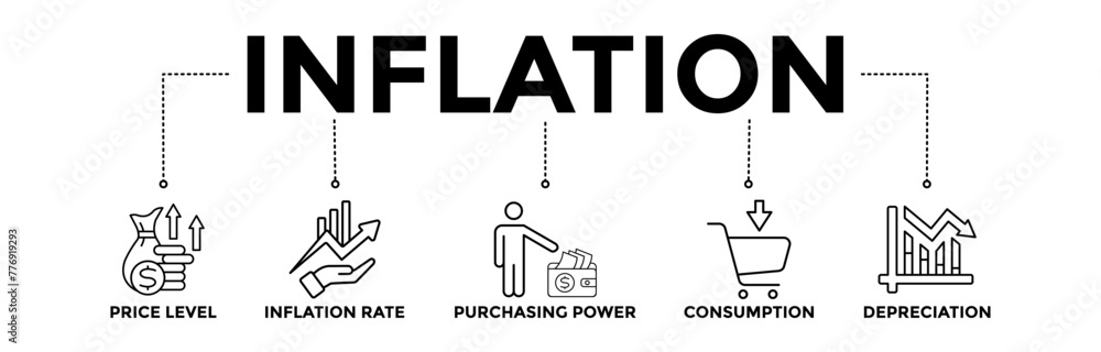 Inflation banner icons set with black outline icon of the price level, inflation rate, purchasing power, consumption, and depreciation Inflation banner icons set with black outline icon of the price level, inflation rate, purchasing power, consumption, and depreciation
