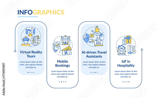Technology Integration in traveling blue rectangle infographic template. Data visualization with 4 steps. Editable timeline info chart. Workflow layout with line icons. Lato-Bold, Regular fonts used