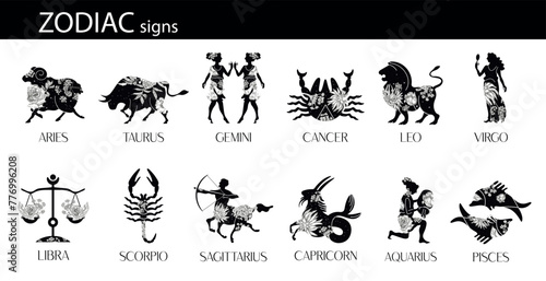 Set of zodiac signs. Aries, Taurus, Gemini, Cancer Virgo Leo. One line drawing.
