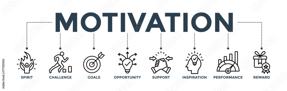 Motivation banner concept with icon of spirit, challenge, goals, opportunity, support, inspiration, performance, and reward Motivation banner concept with icon of spirit, challenge, goals, opportunity, support, inspiration, performance, and reward