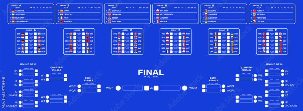 Fototapeta premium Detailed table with matches and the grid of the European Football Championship 2024 in Germany. A grid of playoff matches with icons of the participating countries and their flags