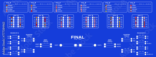 Detailed table with matches and the grid of the European Football Championship 2024 in Germany. A grid of playoff matches with icons of the participating countries and their flags