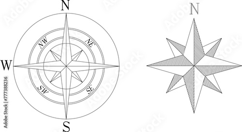 vector design sketch illustration, logo icon, compass symbol, cardinal directions, north, south, west, east photo