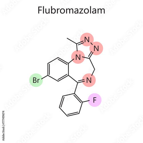 Chemical organic formula of Flubromazolam diagram hand drawn schematic vector illustration. Medical science educational illustration