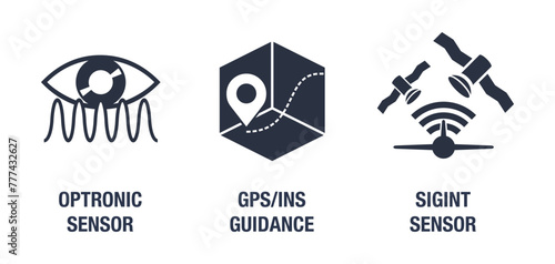 UAV built-in sensors flat icons set