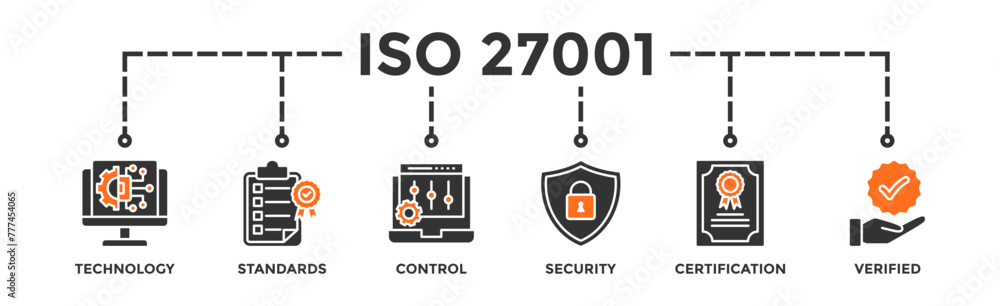 ISO27001 banner web icon vector illustration concept for information security management system (ISMS) with an icon of technology, standards, control, security, certification, and verified ISO27001 banner web icon vector illustration concept for information security management system (ISMS) with an icon of technology, standards, control, security, certification, and verified