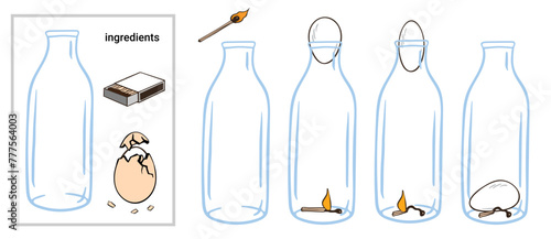 Physics school experiment with an egg and the heat of a burning match. The glass bottle absorbs the boiled egg due to the difference in air pressure. Ingredients and solution in four steps. Vector on  photo