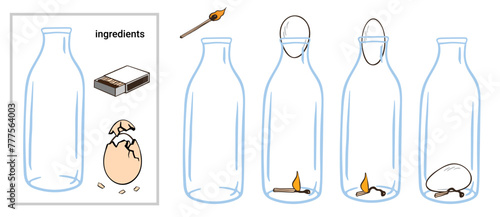 Physics school experiment with an egg and the heat of a burning match. The glass bottle absorbs the boiled egg due to the difference in air pressure. Ingredients and solution in four steps. Vector on 