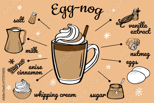 Egg-nog recipe. Hot warming cocktail vector illustration with milk, eggs, sugar, nutmeg, cinnamon, vanilla, star anise, salt, whipping cream. Sketch style image for a cookbook or menu design.
