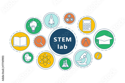 STEM LAB_05